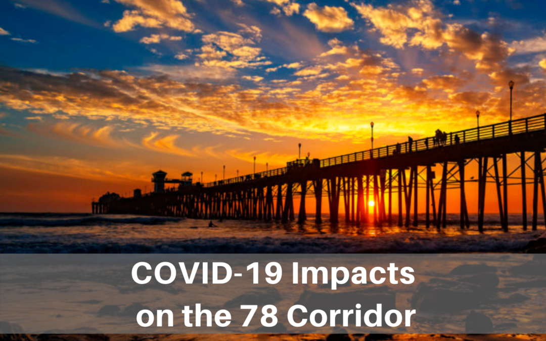 78 Corridor Economic Impacts